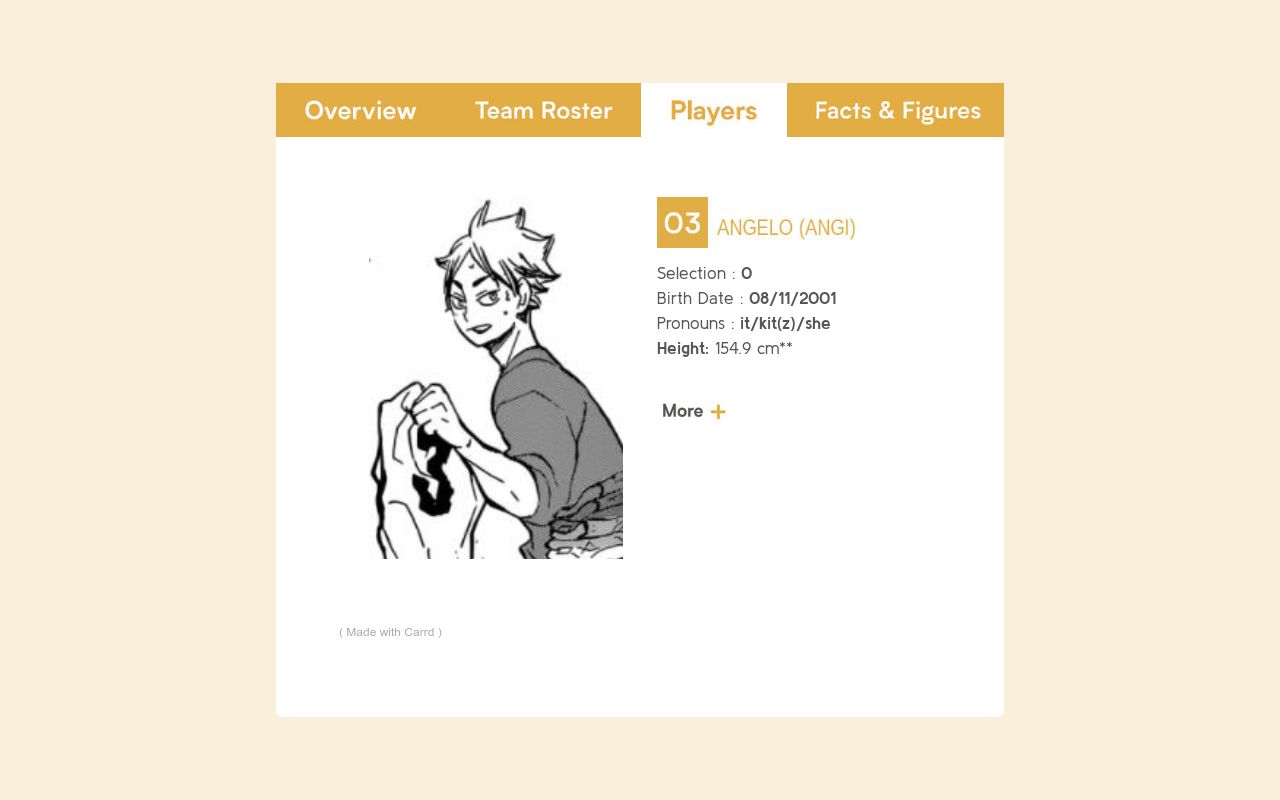 Carrd profile picture for @semi